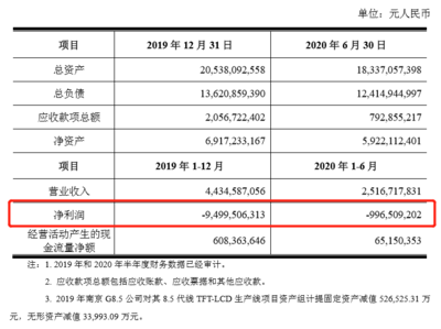 120億大收購！官宣后股價為何不漲反跌？