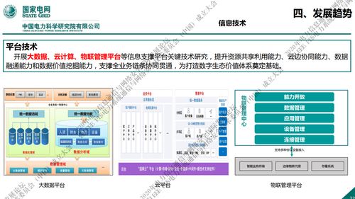 國(guó)家電網(wǎng) 新一代信息通信與網(wǎng)絡(luò)安全技術(shù)的融合發(fā)展趨勢(shì)與網(wǎng)絡(luò)技術(shù)開(kāi)發(fā)展望